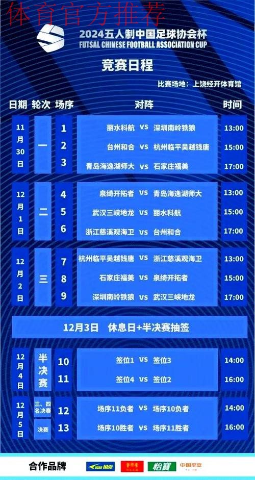 2019室内五人制足球中国足球协会杯赛八强正式确定