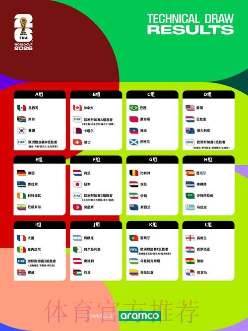 2026世界杯胜负预测入口