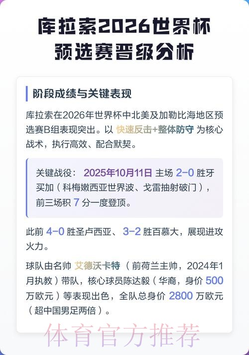 世界杯外围分析