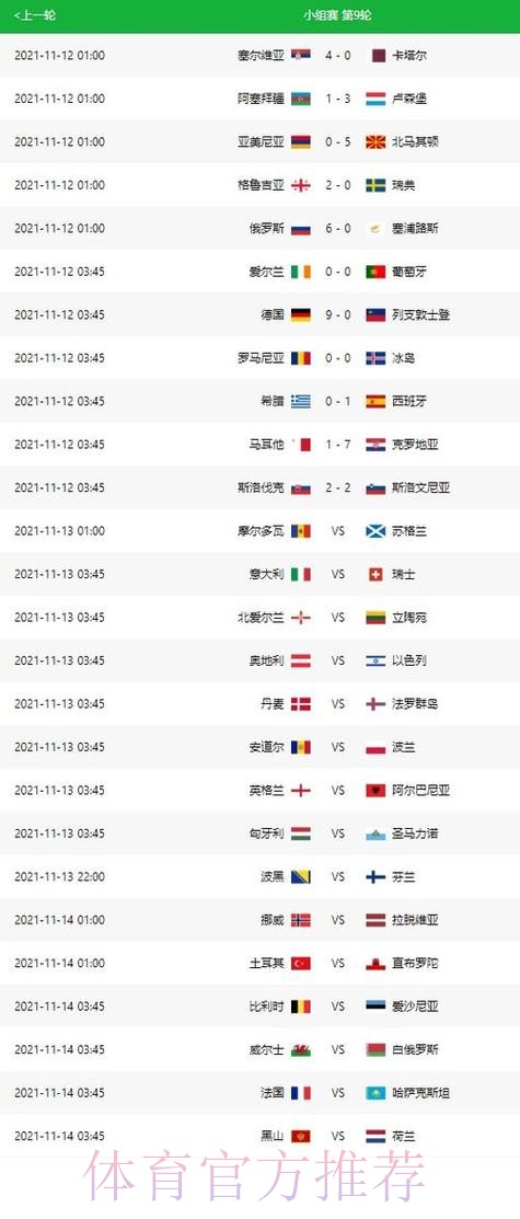 世界杯预测网页版最佳
