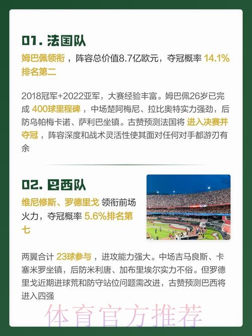 世界杯预测分析官方