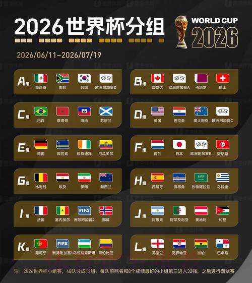 2026世界杯比分正规全站